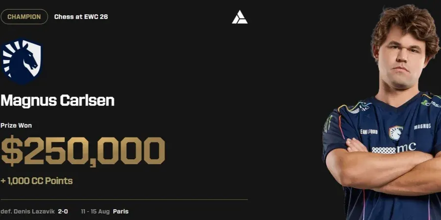 Магнус Карлсен виграв $250 тисяч на Esports World Cup